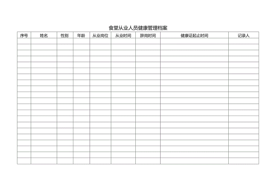 食堂从业人员健康管理档案.docx_第2页