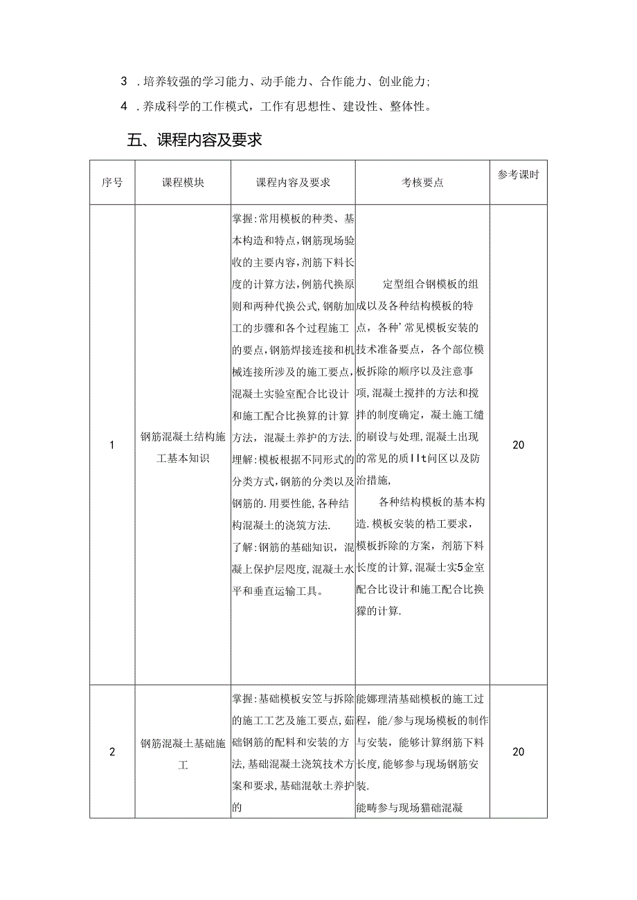 建筑工程技术专业《钢筋混凝土工程施工》课程标准.docx_第2页