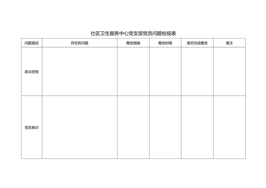 社区卫生服务中心党支部党员问题检视表.docx_第1页