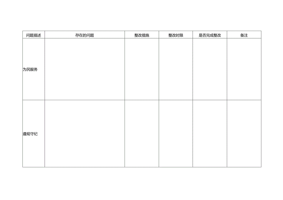 社区卫生服务中心党支部党员问题检视表.docx_第2页