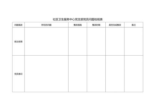 社区卫生服务中心党支部党员问题检视表.docx