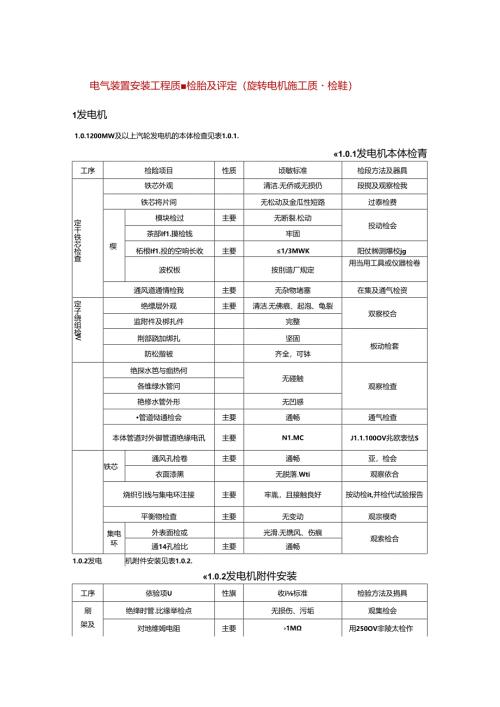 电气装置安装工程质量检验及评定（旋转电机施工质量检验）.docx
