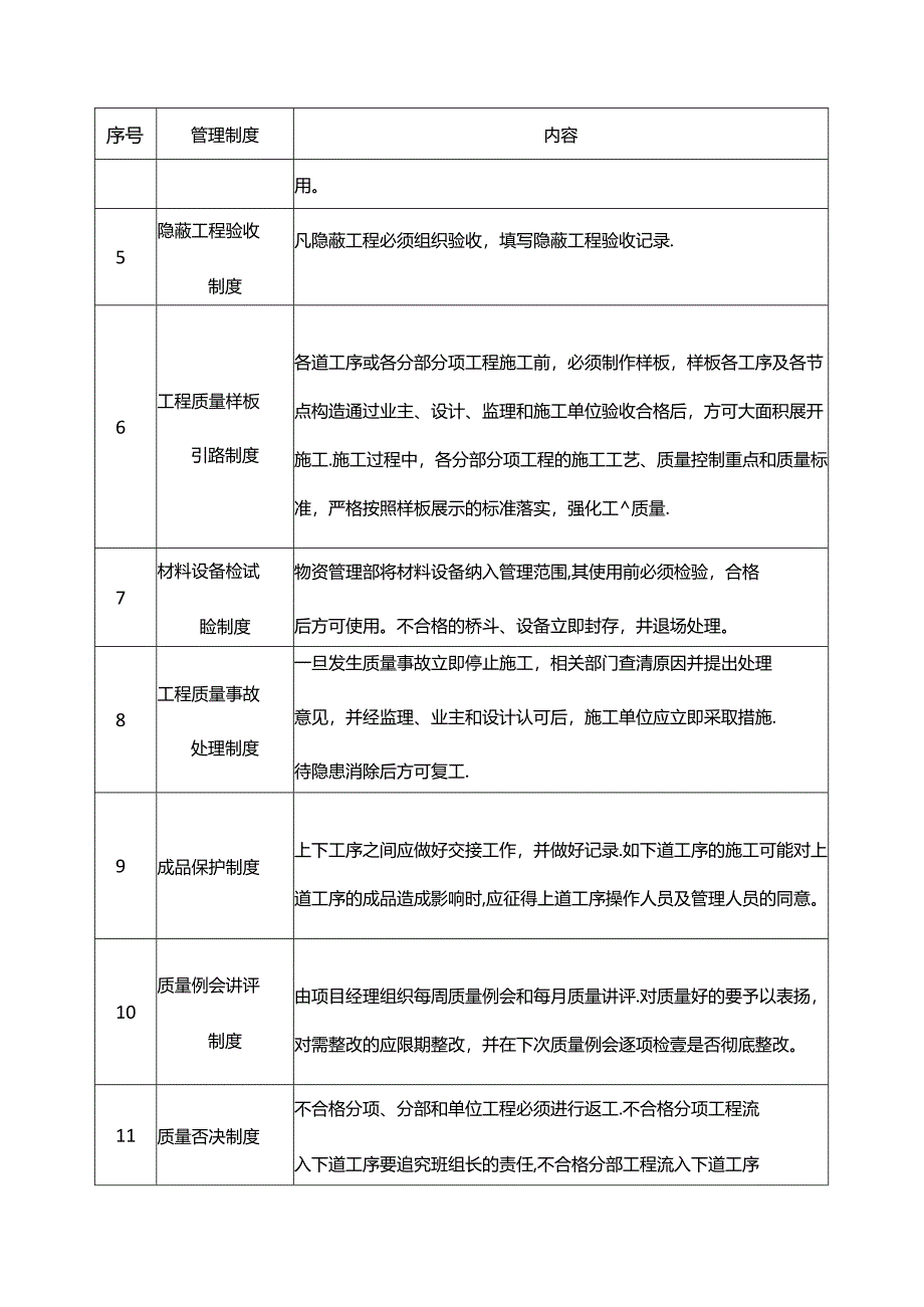质量管理措施.docx_第3页