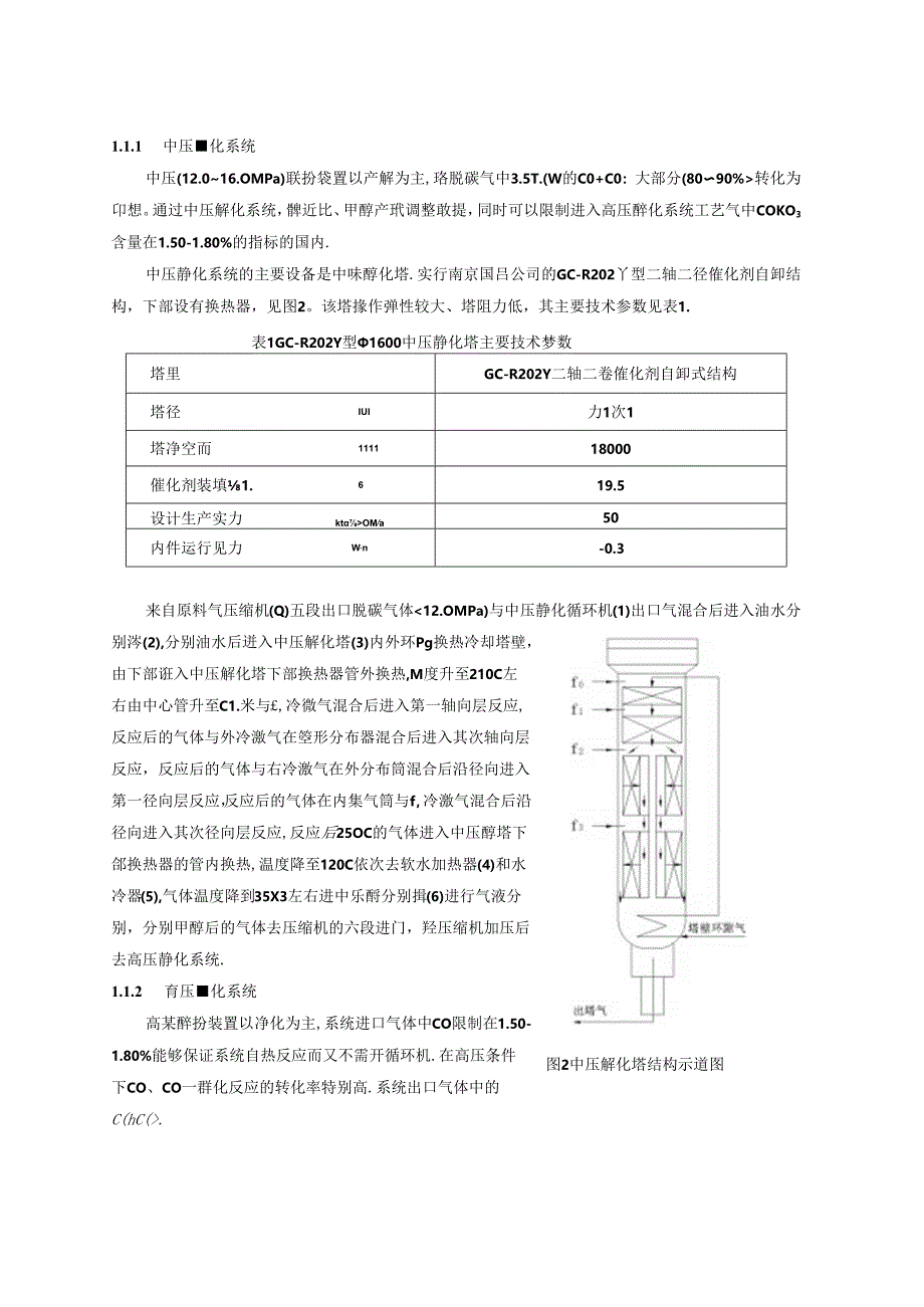 原料气精制和氨合成系统开车运行总结 - 南京国昌化工科技有限公司.docx_第2页