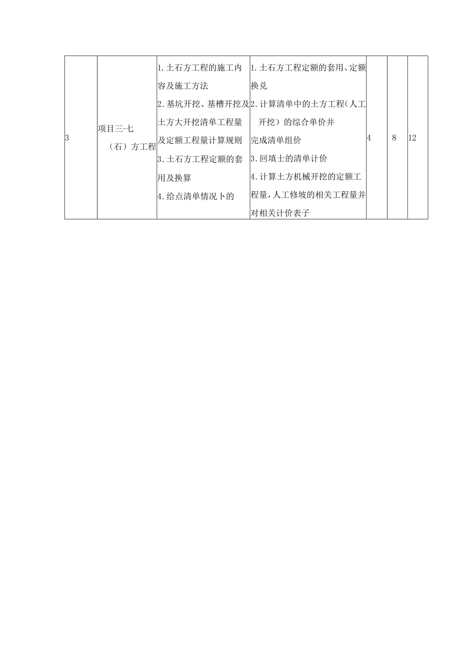 建筑工程技术专业《建筑工程计量与计价》课程标准.docx_第3页