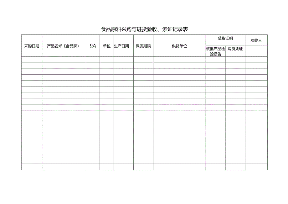 食品原料采购与进货验收、索证记录表.docx_第2页