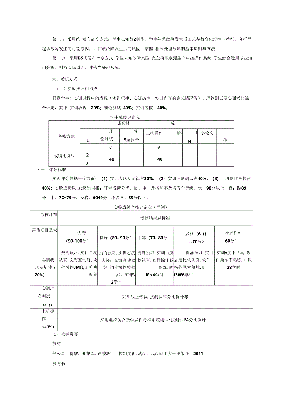 无机非金属材料工程《水泥生产控制实训》实验教学大纲.docx_第3页