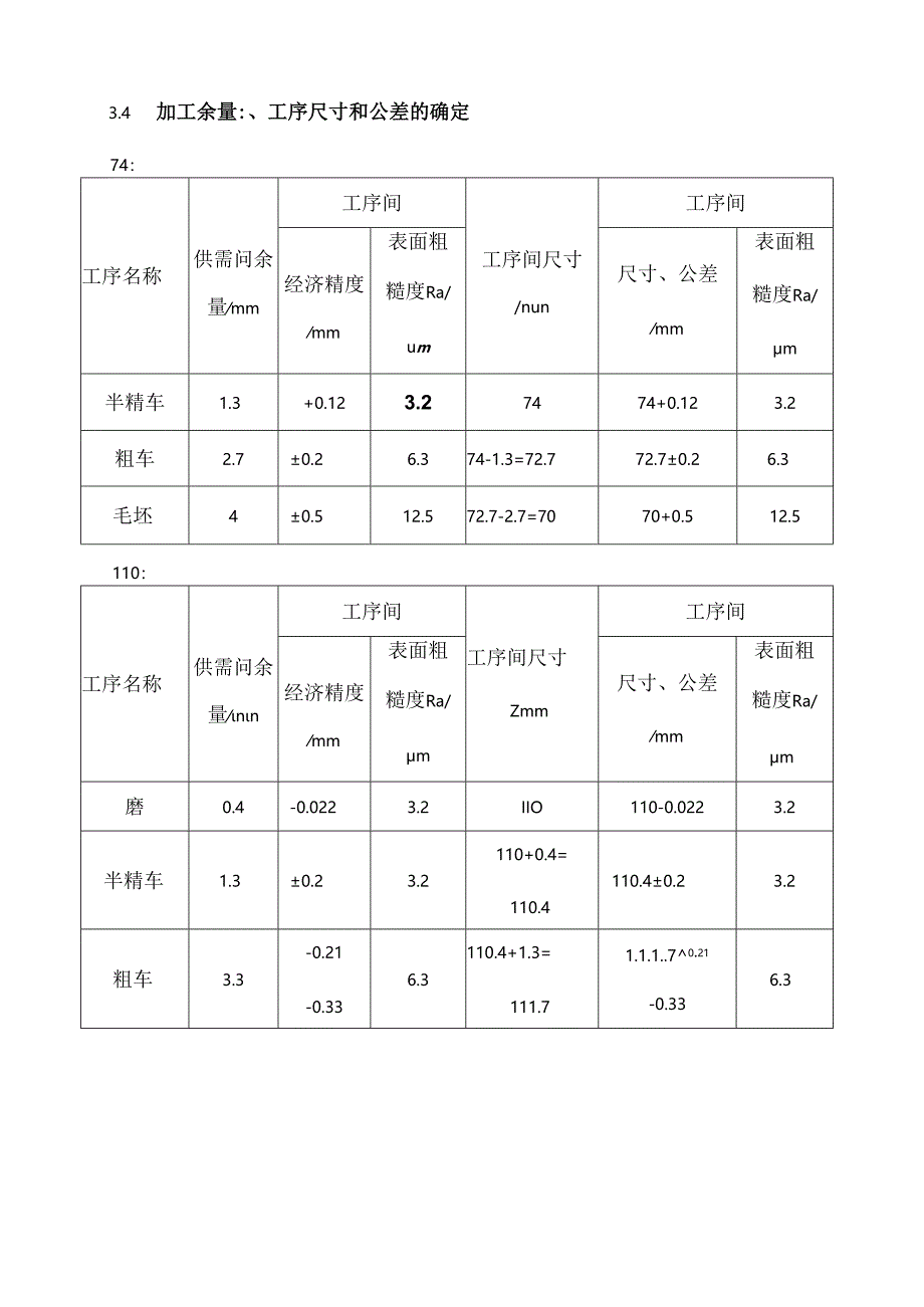 机械制造技术课程设计-定位套加工工艺及铣上端面夹具设计.docx_第3页