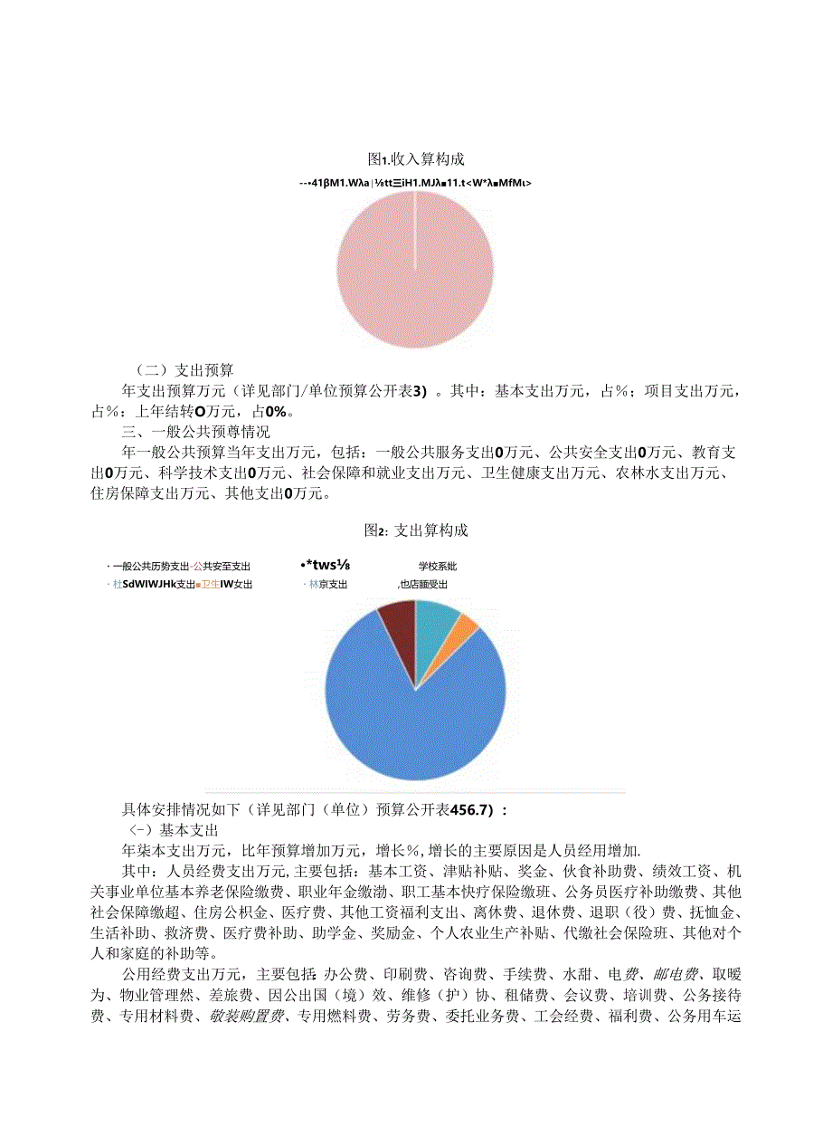 市水土保持工作站年度部门预算公开情况说明书.docx_第3页