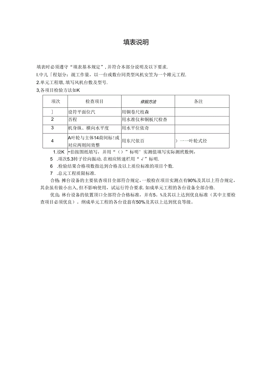 轴流式通风机安装单元工程质量评定表.docx_第2页