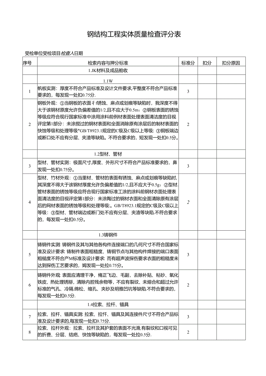 钢结构工程实体质量检查评分表.docx_第1页