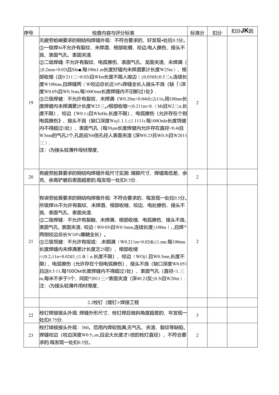 钢结构工程实体质量检查评分表.docx_第3页