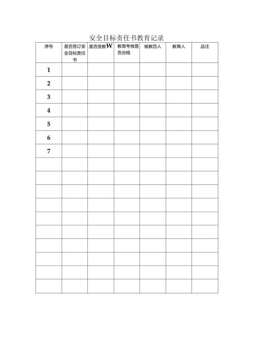 安全目标责任书教育记录.docx