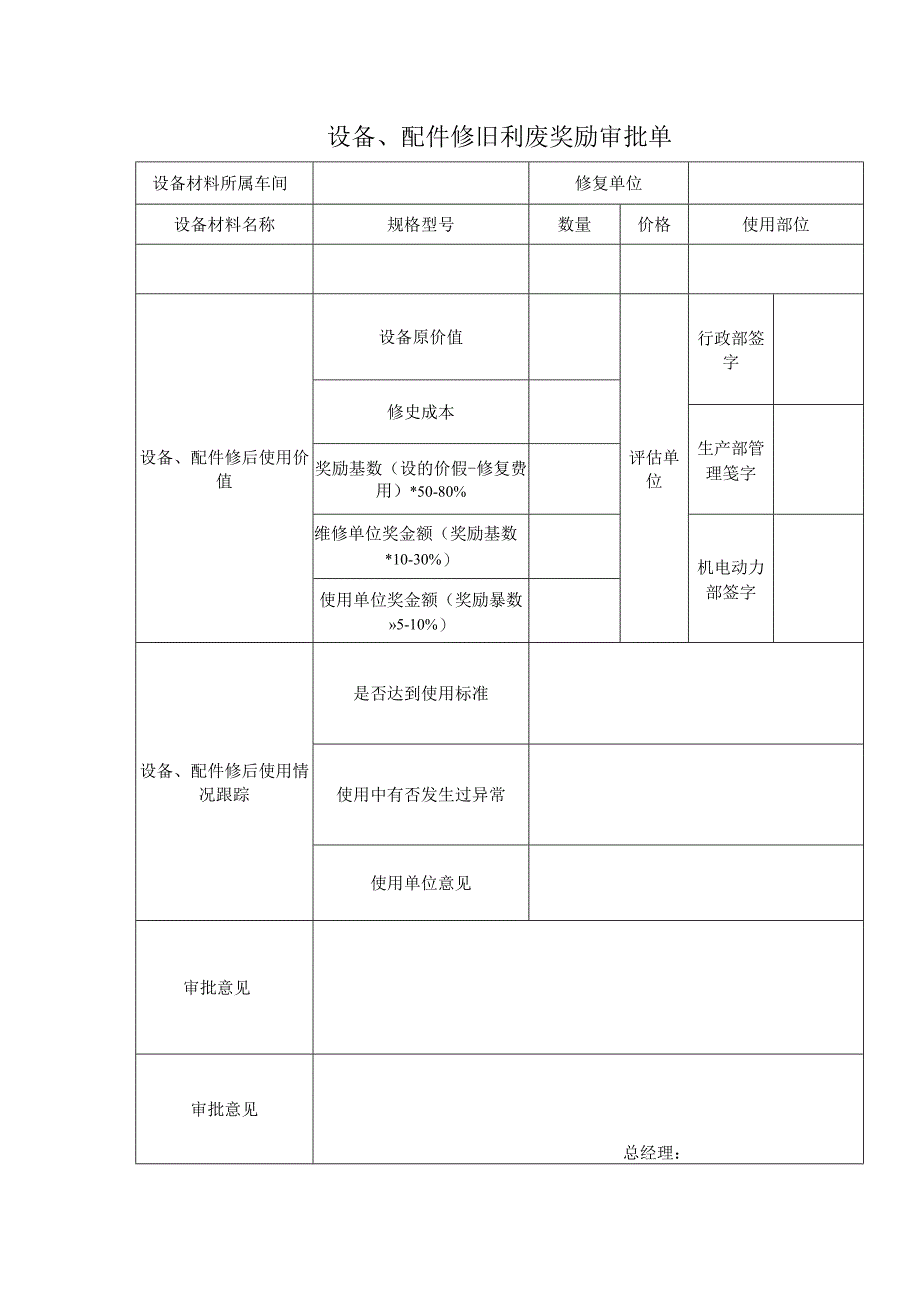 设备、配件修旧利废奖励审批单.docx_第1页