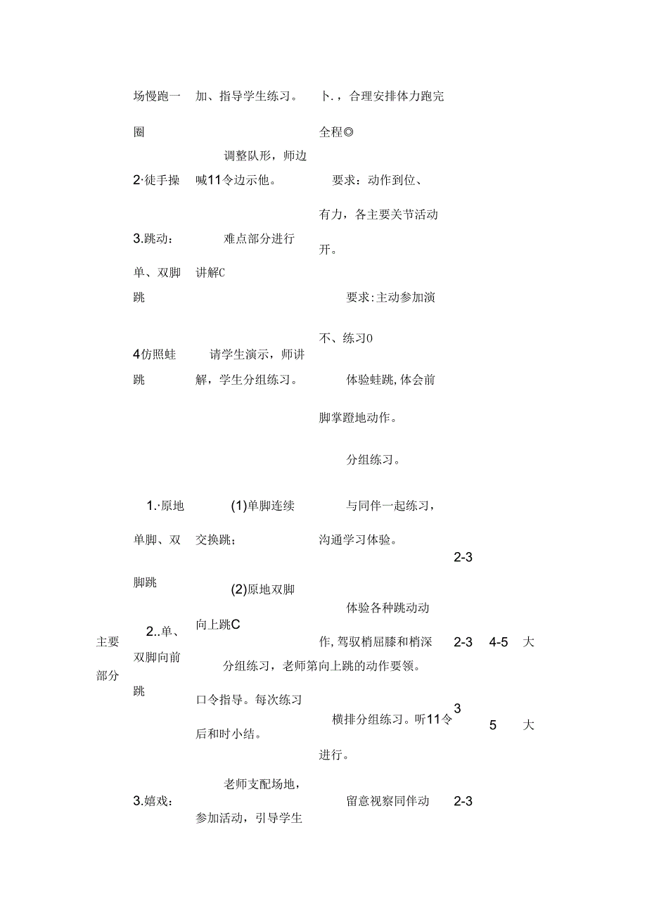 小学五年级体育跳跃教案.docx_第2页