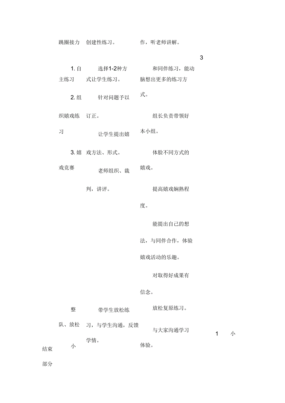 小学五年级体育跳跃教案.docx_第3页