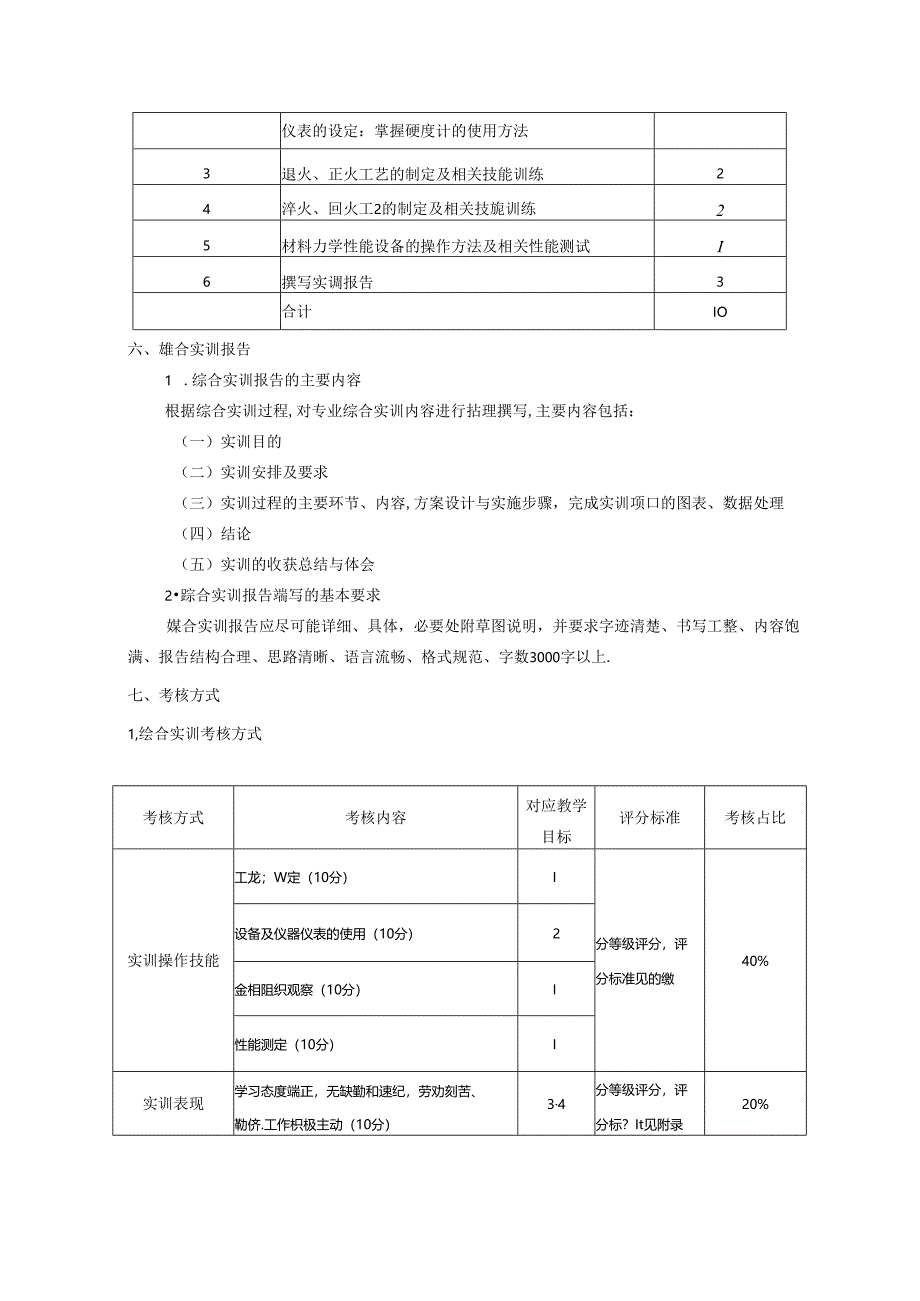 金属材料工程《材料制备与热处理》综合训练教学大纲.docx_第3页