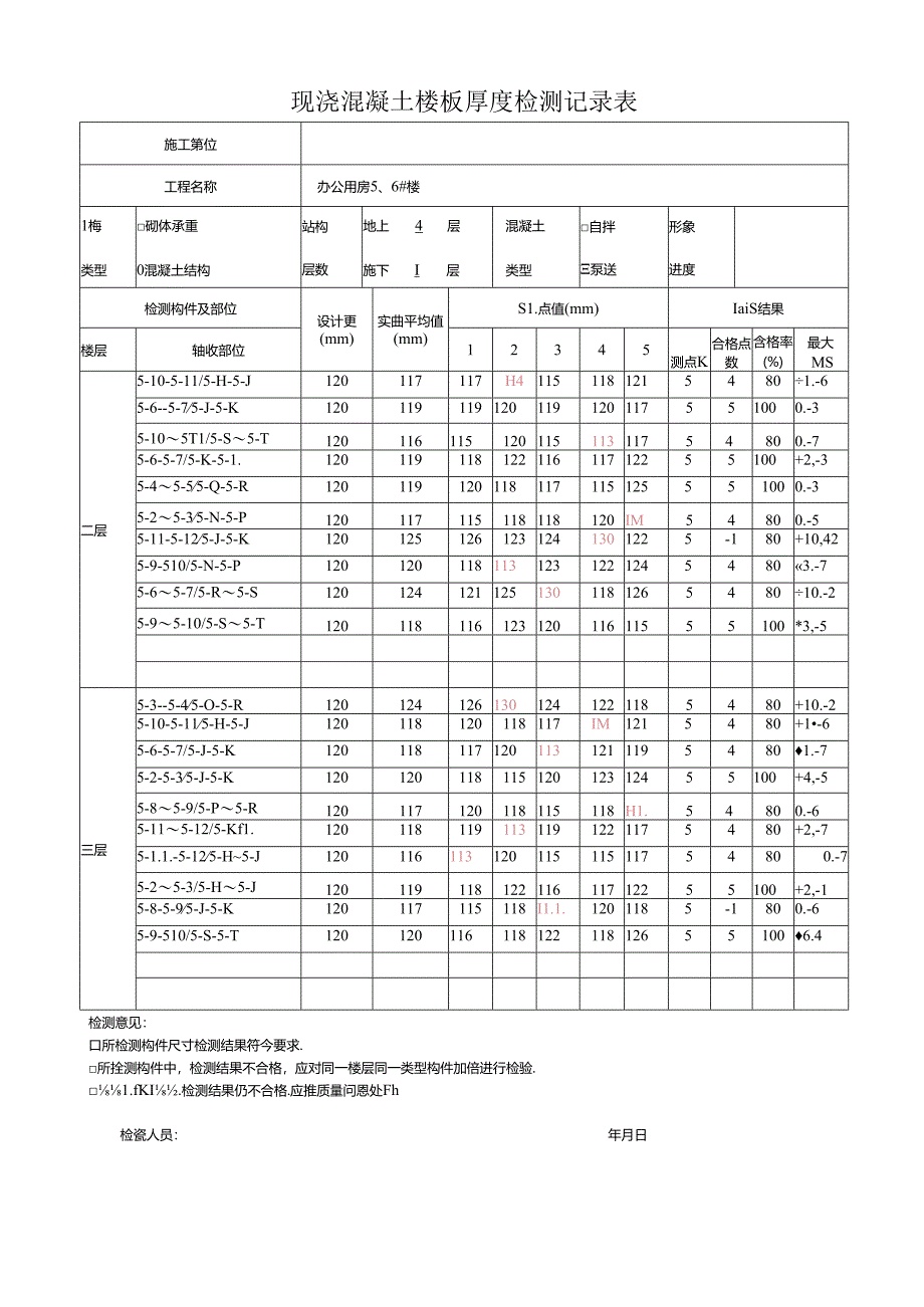 现浇混凝土楼板厚度检测记录表.docx_第1页
