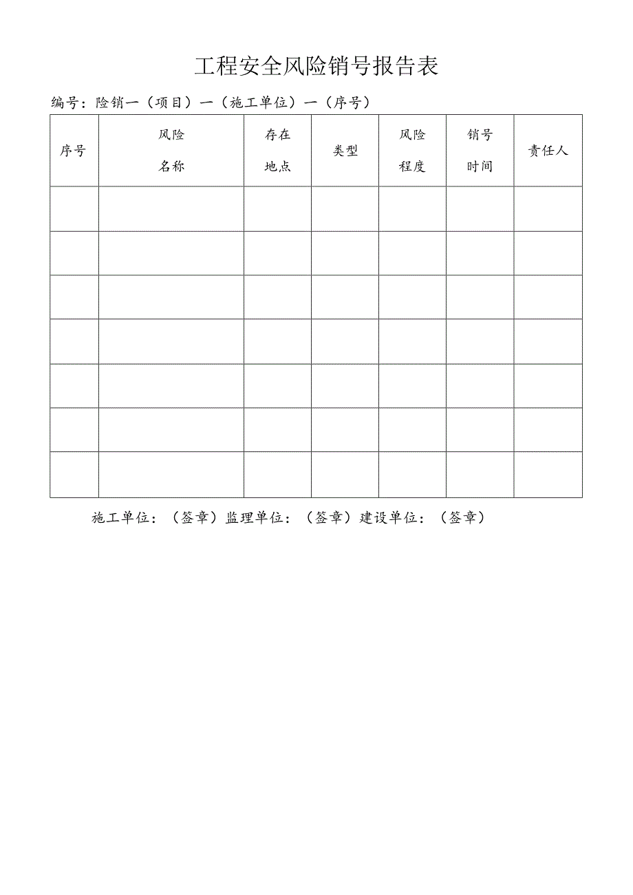 工程安全风险销号报告表.docx_第1页