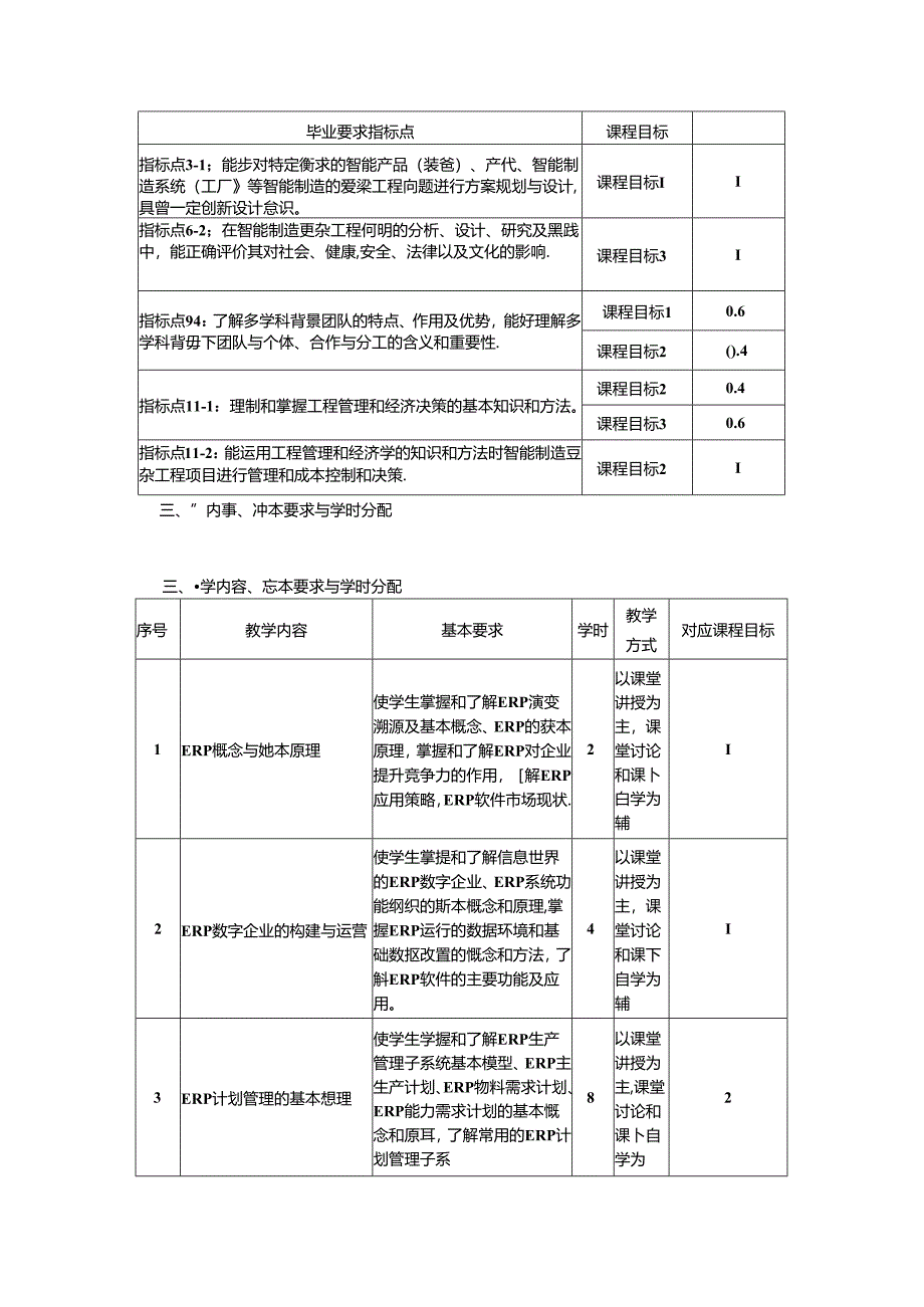 智能制造工程专业《企业资源计划 ERP》教学大纲.docx_第2页