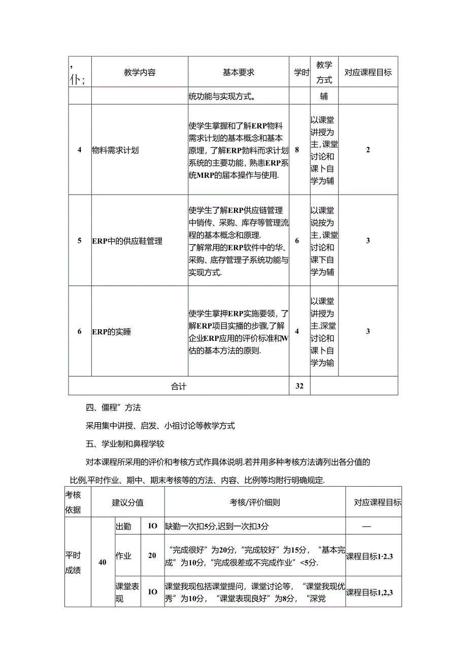智能制造工程专业《企业资源计划 ERP》教学大纲.docx_第3页