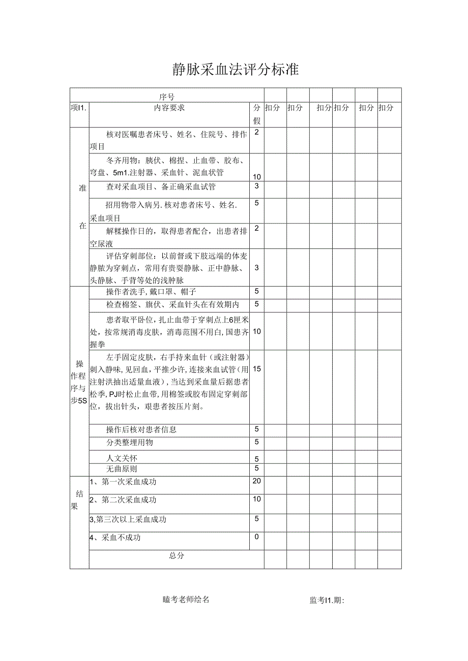 静脉采血法评分标准.docx_第1页