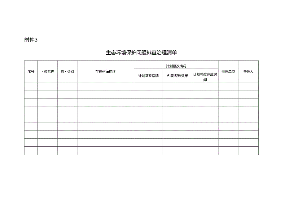 附件3.生态环境保护问题排查治理清单.docx_第1页