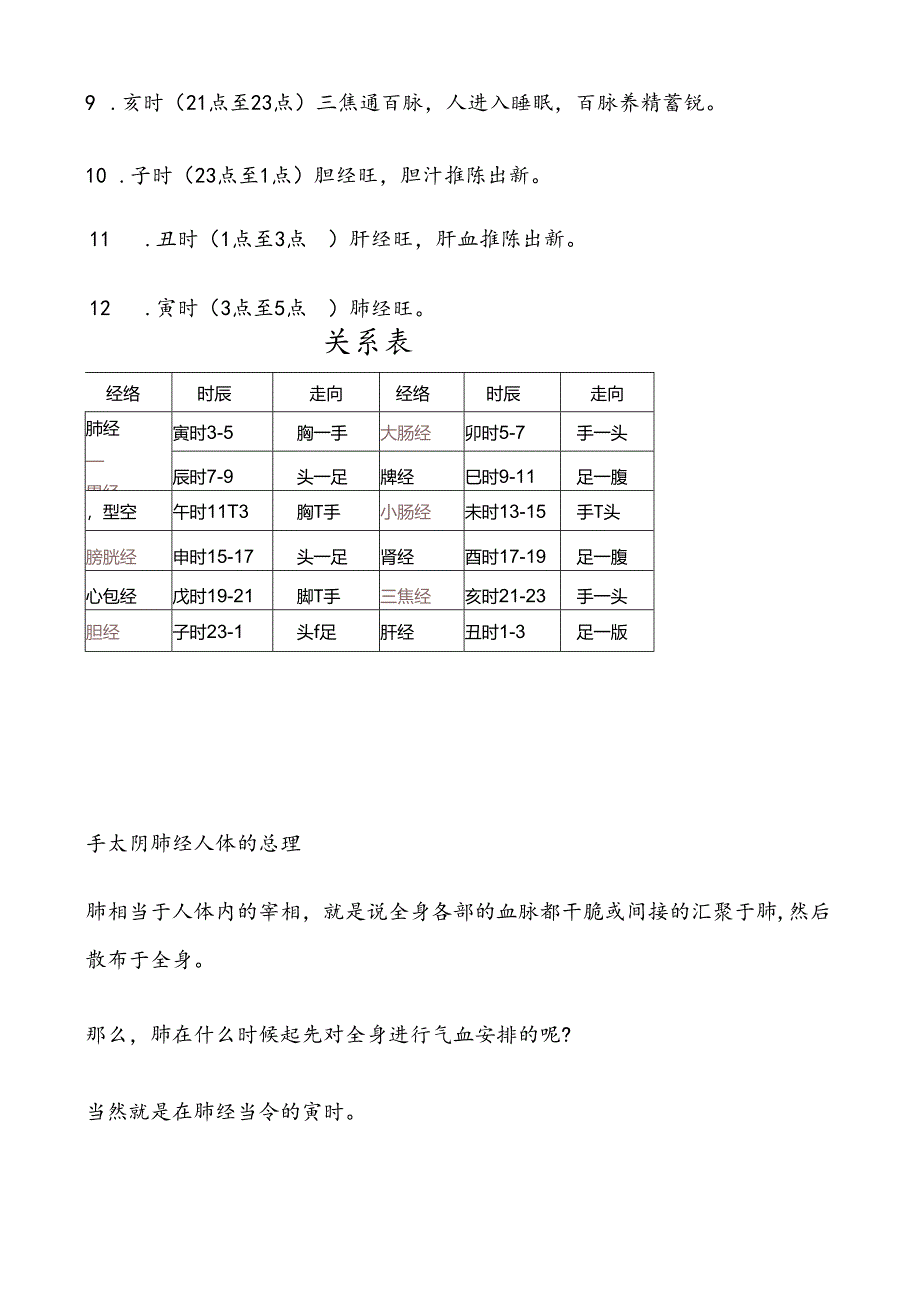 十二经络的走向分布及作用和经络养生.docx_第3页