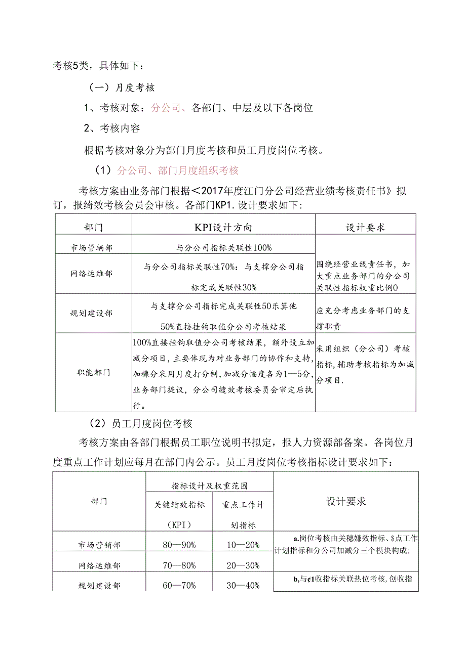 江门分公司2017年绩效考核实施细则（试行）姜修.docx_第2页