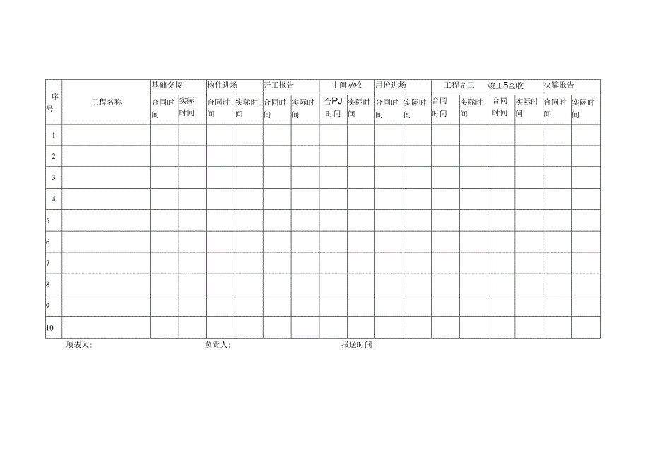 建筑工程合同执行情况报表.docx_第2页