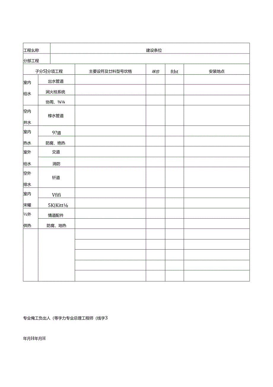 建筑给水排水及采暖工程质量验收事项.docx_第1页