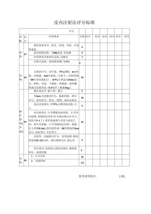 皮内注射法评分标准.docx