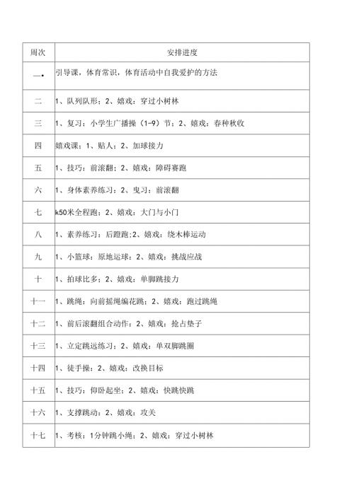 小学五年级体育下册教案.docx