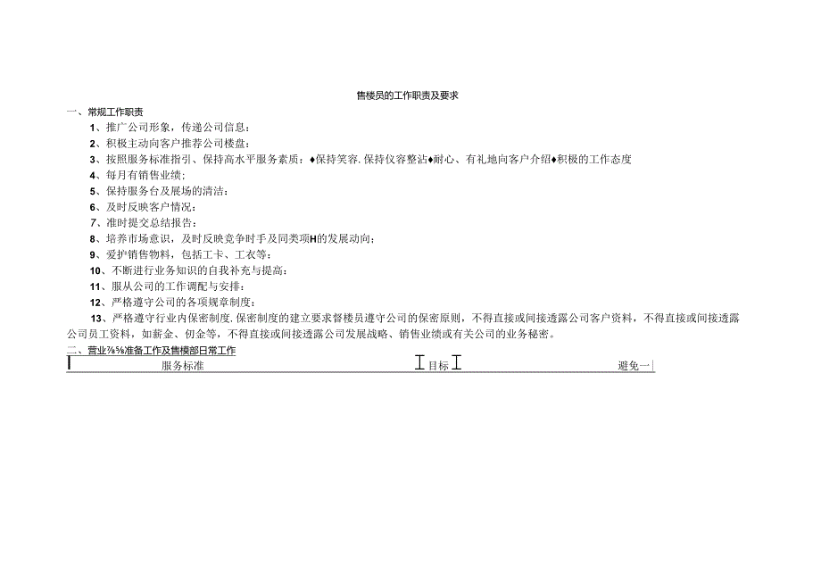 售楼员的工作职责及要求.docx_第1页