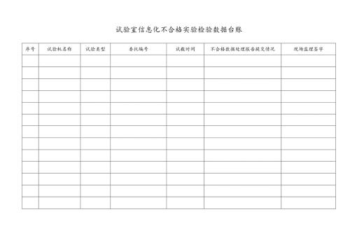 试验室信息化不合格实验检验数据台账.docx