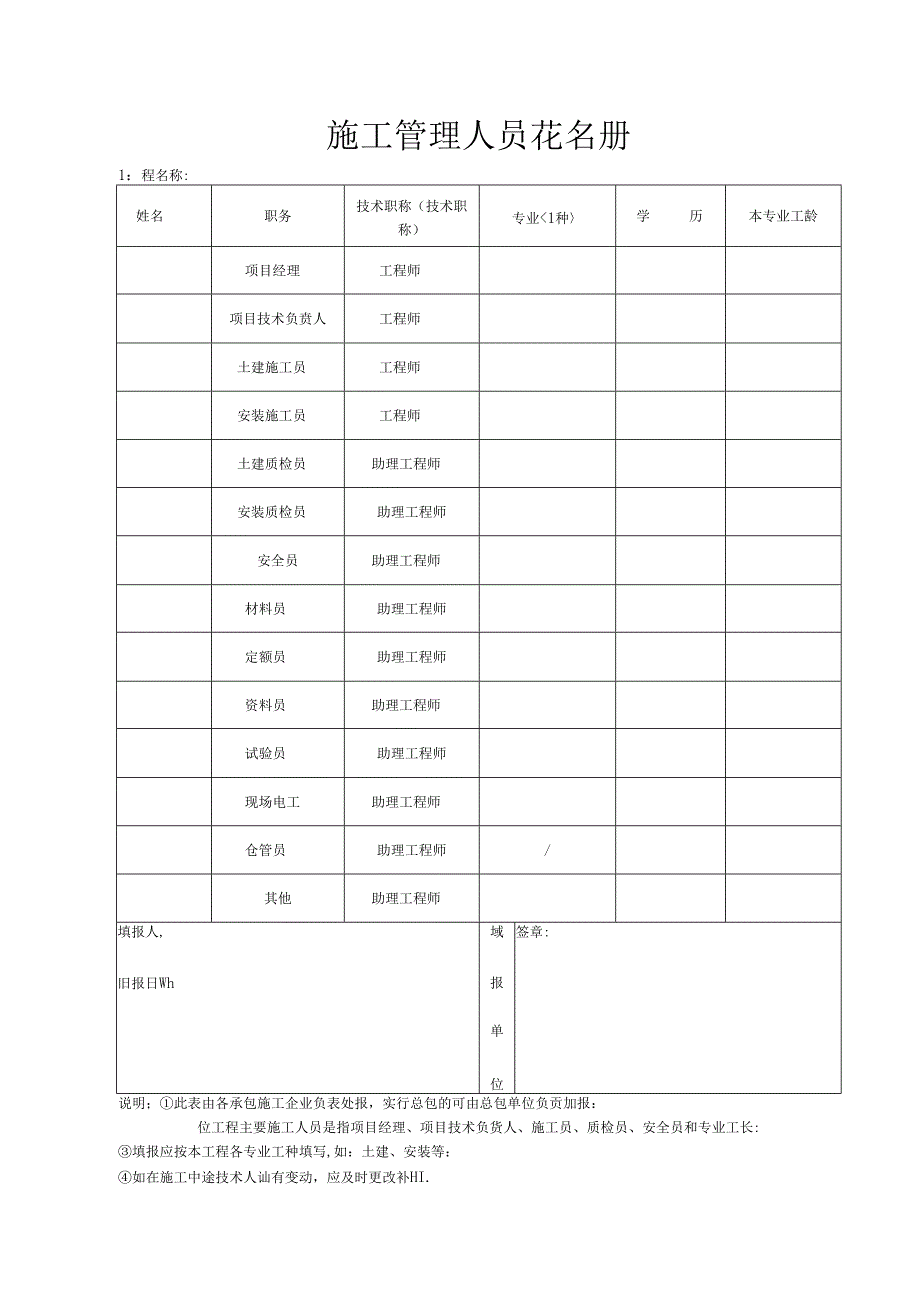 施工管理人员花名册.docx_第1页