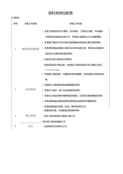 资料岗岗位职责.docx