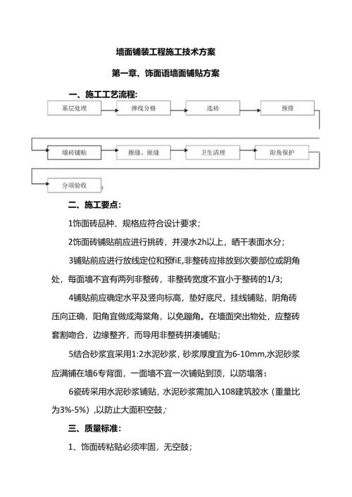 墙面铺装工程施工技术方案.docx