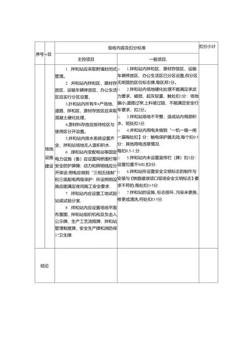 改良土拌和站验收评分表.docx
