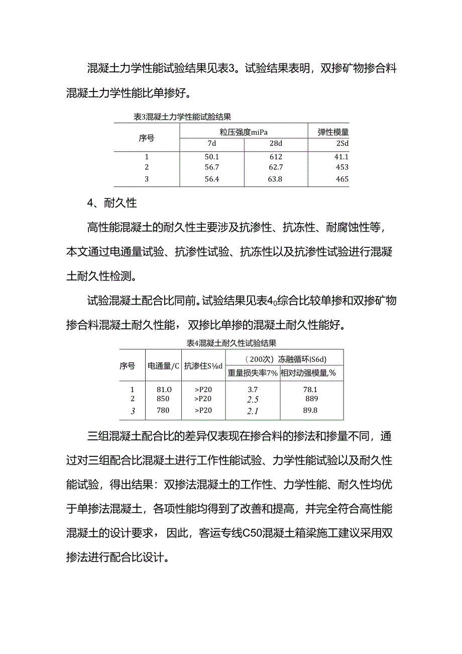 高性能C50混凝土的配制方法.docx_第2页