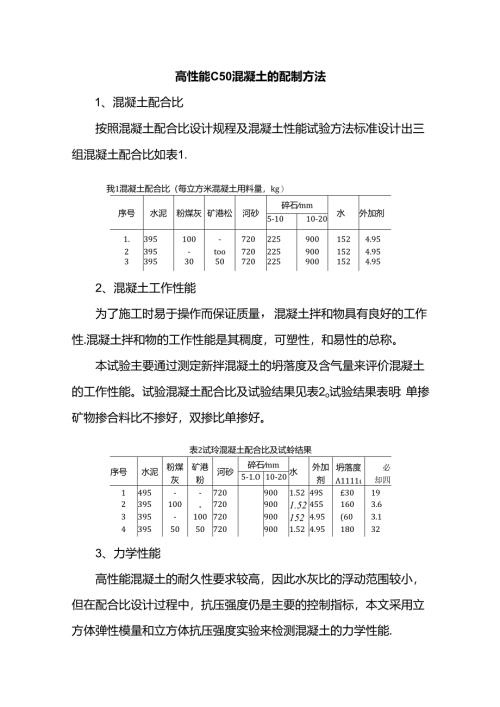 高性能C50混凝土的配制方法.docx