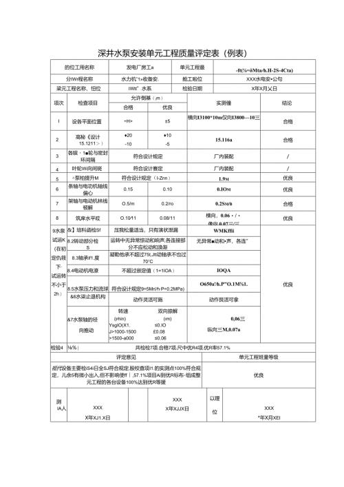 深井水泵安装单元工程质量评定表.docx