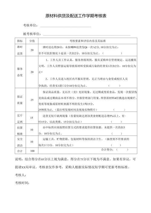 原材料供货及配送工作学期考核表.docx