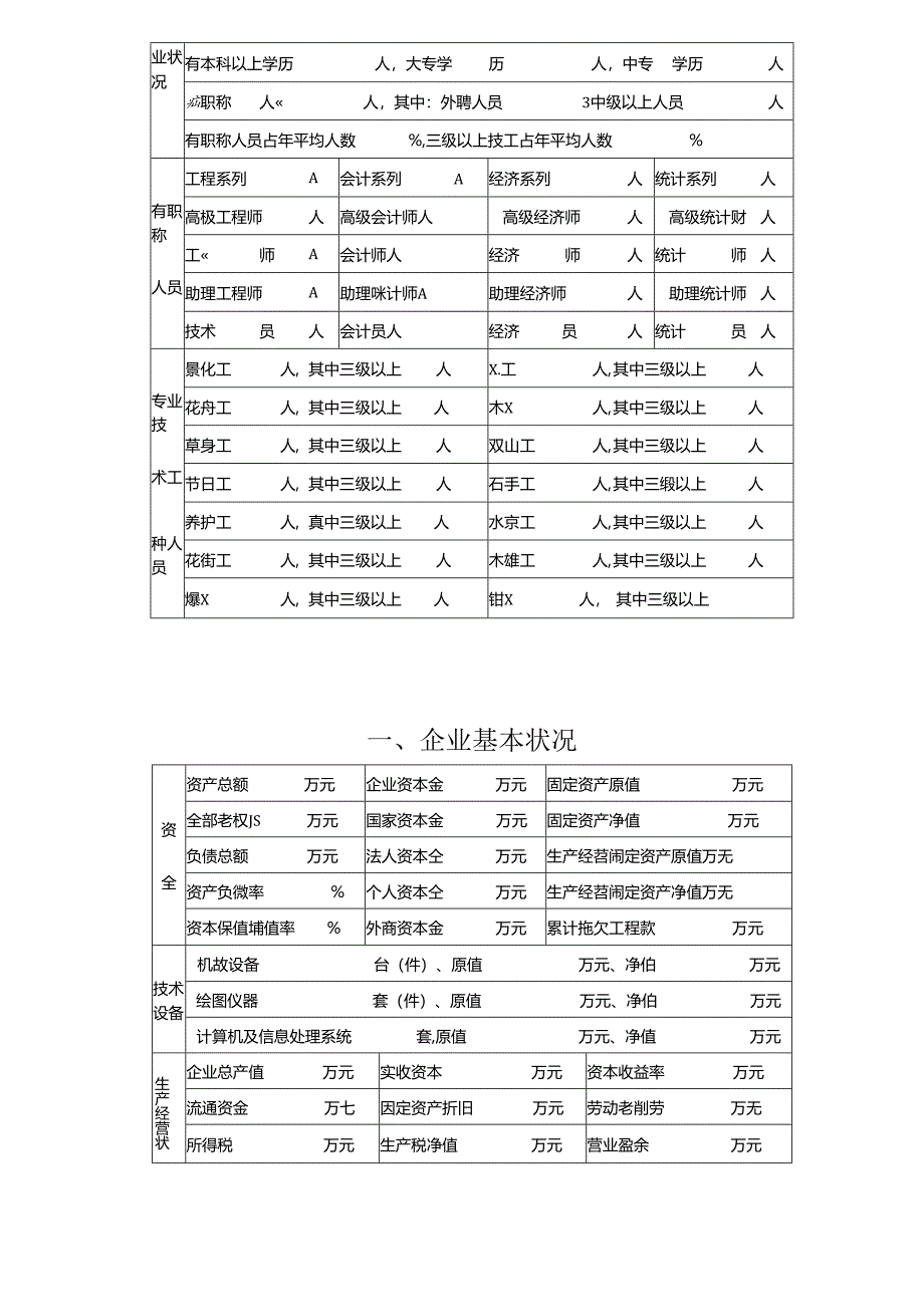 城市园林绿化企业资质核准(一、二级)升级.doc-(资料性附....docx_第3页