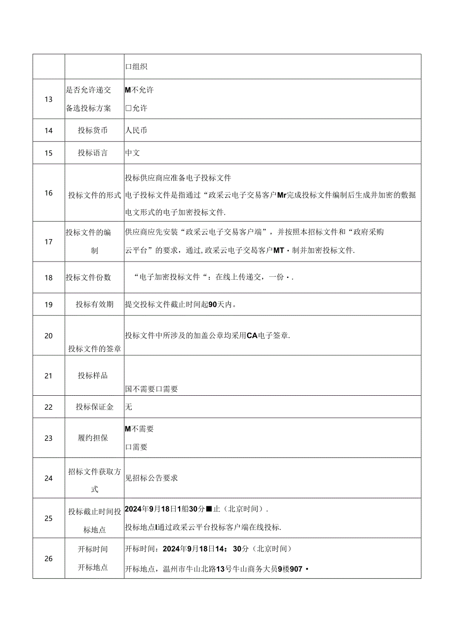 气相色谱串联质谱仪等一批仪器采购项目招标文件.docx_第3页