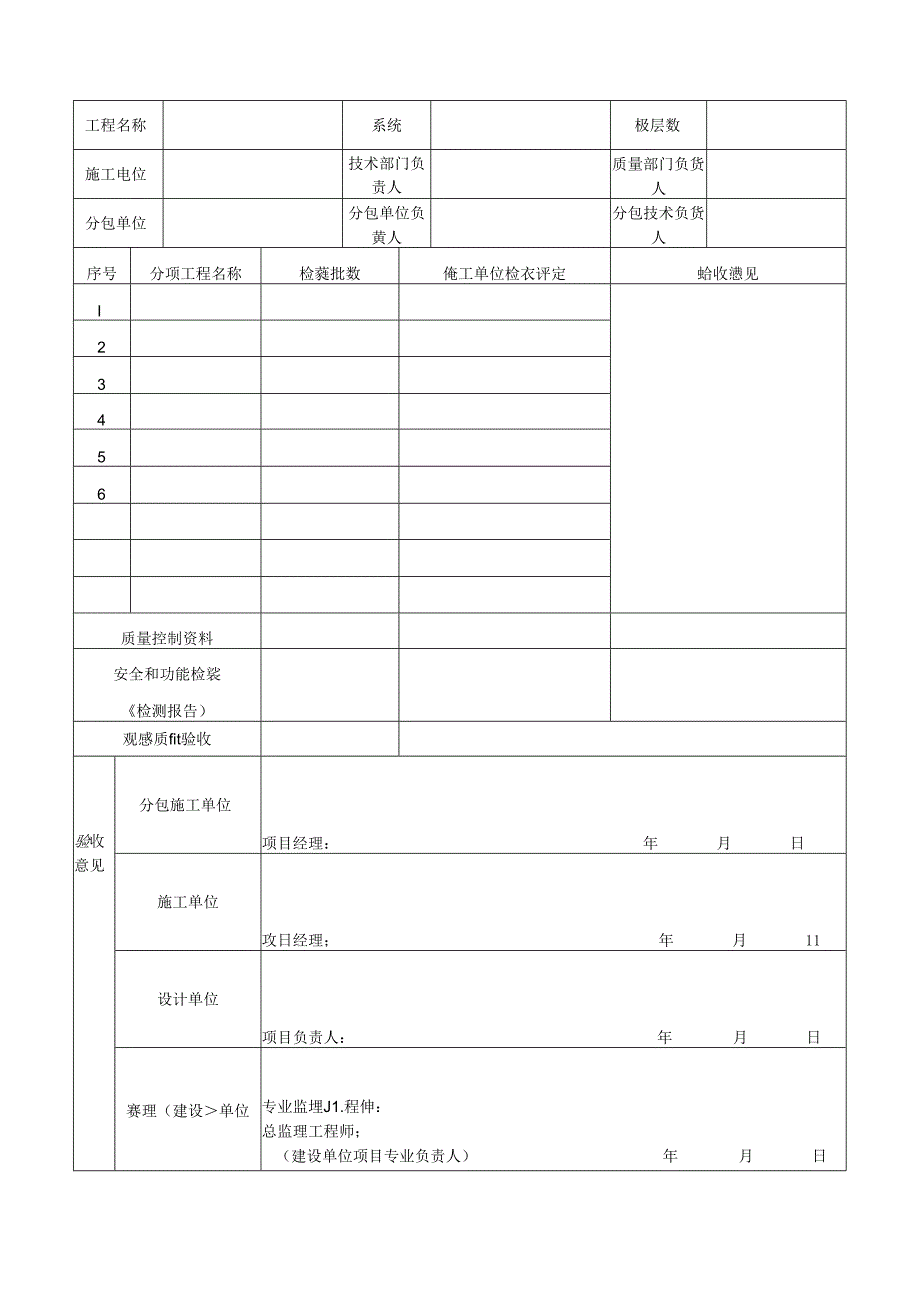 卫生器具安装工程质量验收表.docx_第1页