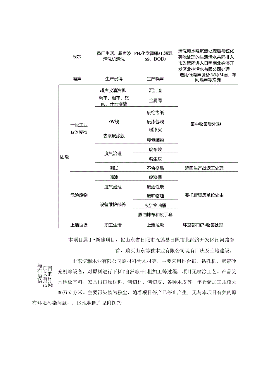 贝斯特电动工具电机、电动工具、船舶辅助设备智能制造项目环评报告表.docx_第3页