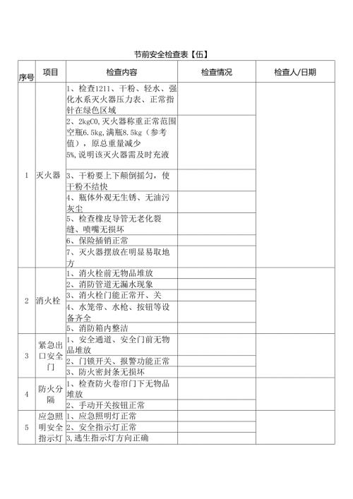 节前安全检查表范本二.docx