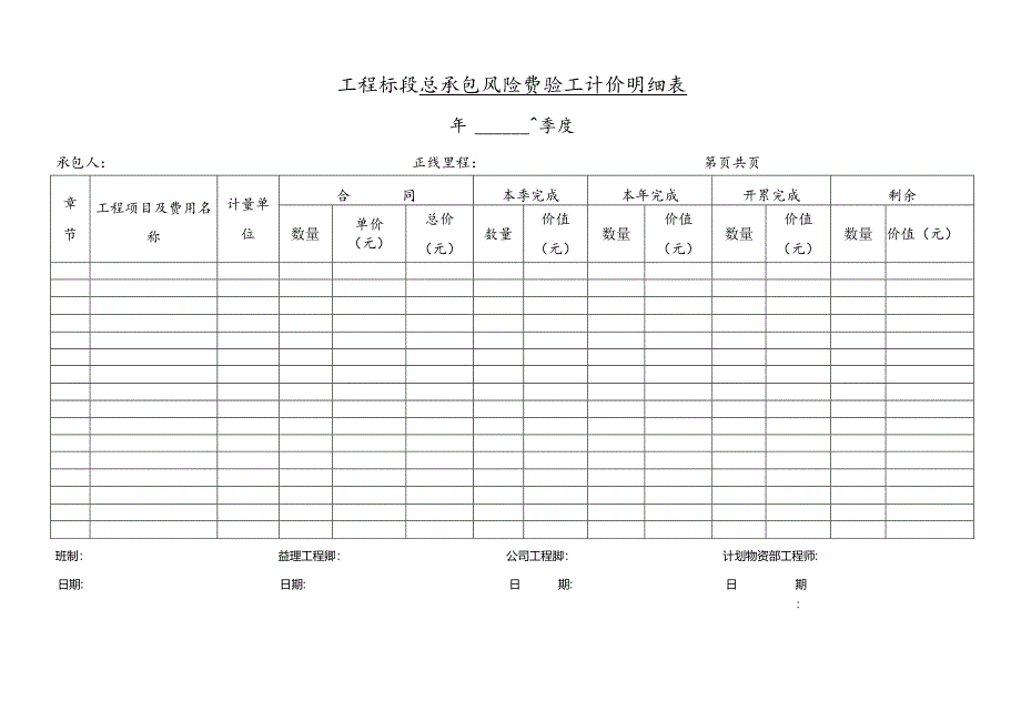 工程总承包风险费验工计价明细表.docx_第1页