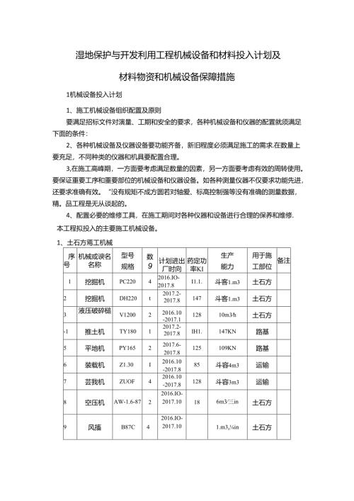 湿地保护与开发利用工程机械设备和材料投入计划及材料物资和机械设备保障措施.docx